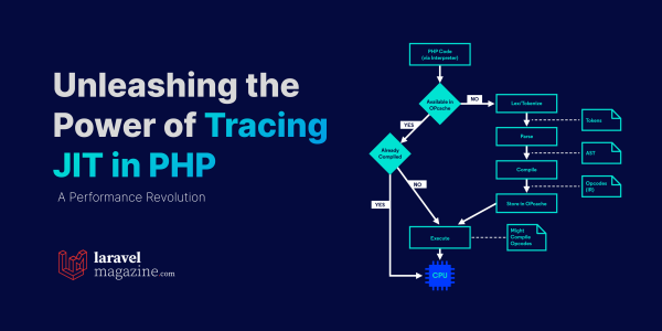 Unleashing the Power of Tracing JIT in PHP: A Performance Revolution