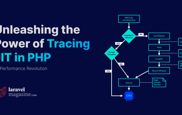 Unleashing the Power of Tracing JIT in PHP: A Performance Revolution