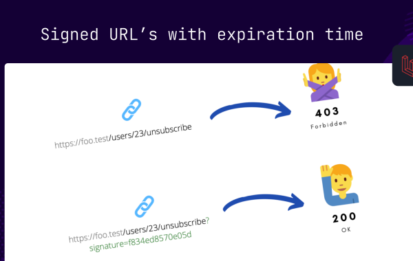 Signed URL’s with expiration time in Laravel